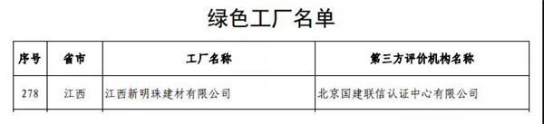 定了！江西新明珠上榜“綠色工廠”，新明珠成行業(yè)唯一擁有三家“綠色工廠”企業(yè)